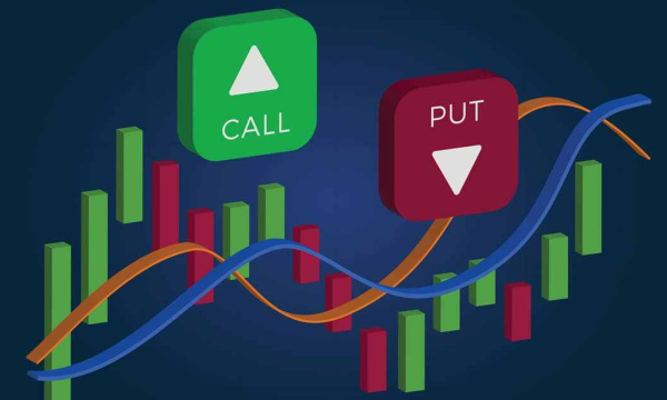 Options Trading Strategies Course